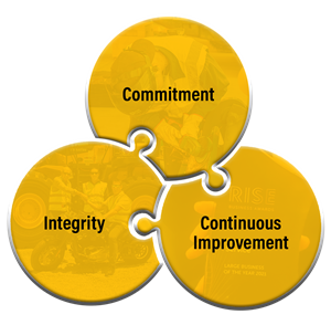 Values-Diagram-(1).png