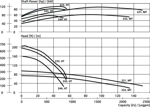 Range.png