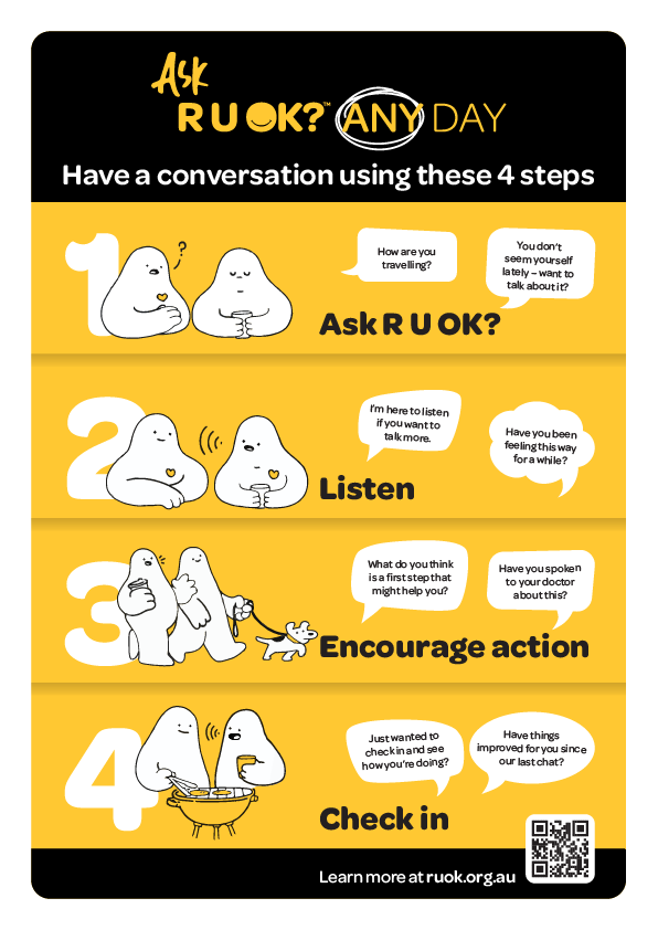 240912_R-U-Ok-Day-2024-4-Steps-(1).png